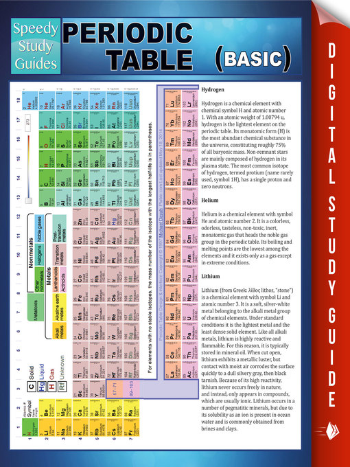 Title details for Periodic Table (Basic) by Speedy Publishing - Available